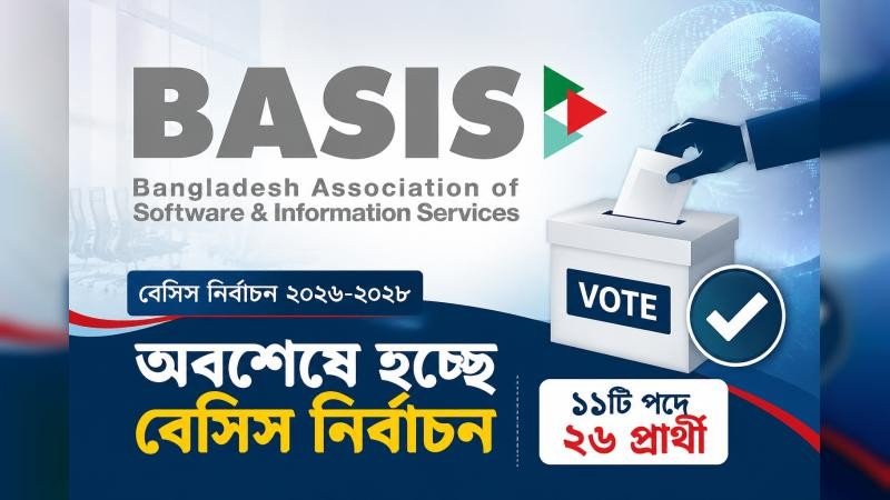 বেসিস নির্বাচনে প্রার্থিতার হিসাব পাল্টে গেল, প্রেসিডেন্ট পদে লড়বেন দুইজন